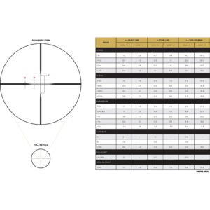 Leupold VX-5HD Gen 2 Rifle Scope 4-20x52mm CDS-ZL2 Side Focus Duplex