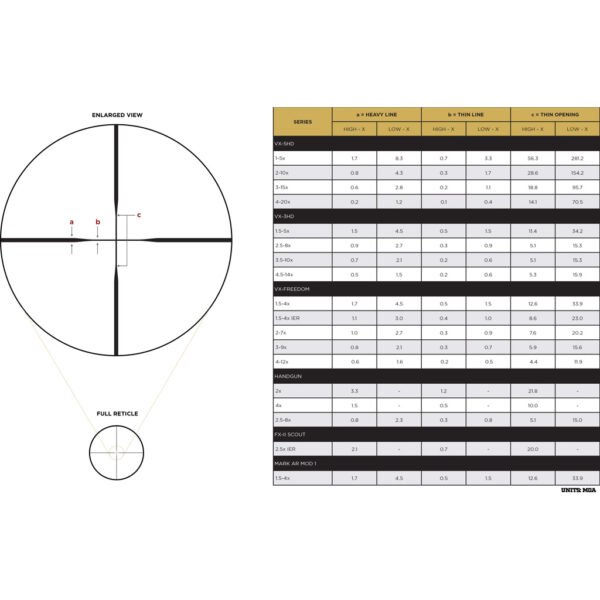 Leupold VX-5HD Gen 2 Rifle Scope 4-20x52mm CDS-ZL2 Side Focus Duplex