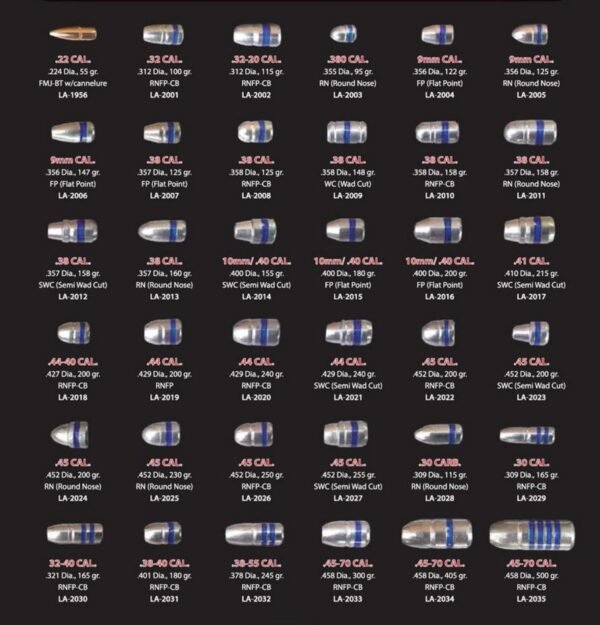 Lightning Ammo Lead Cast Handgun Bullets 9mm .356" 122 gr FP 100/ct Box