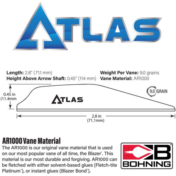 Bohning Atlas Vanes Teal 100 pk.