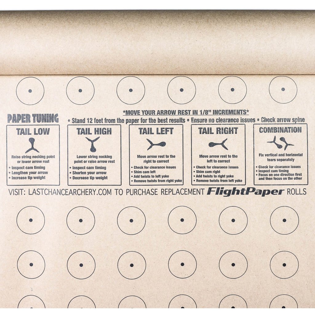 Last Chance Flight Check Paper - Image 3