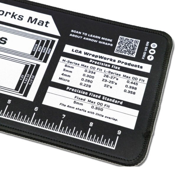 Last Chance WrapWorks Mat