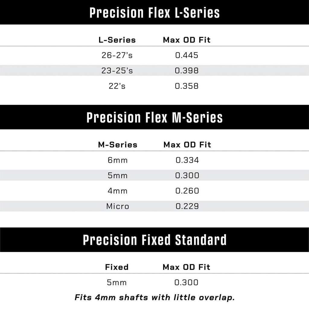 Last Chance WrapWorks Stock GPS Coordinates Precision Flex M-Series - Image 2