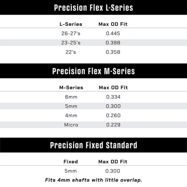 Last Chance WrapWorks Vegas Indoor Black Splatter Precision Flex L-Series