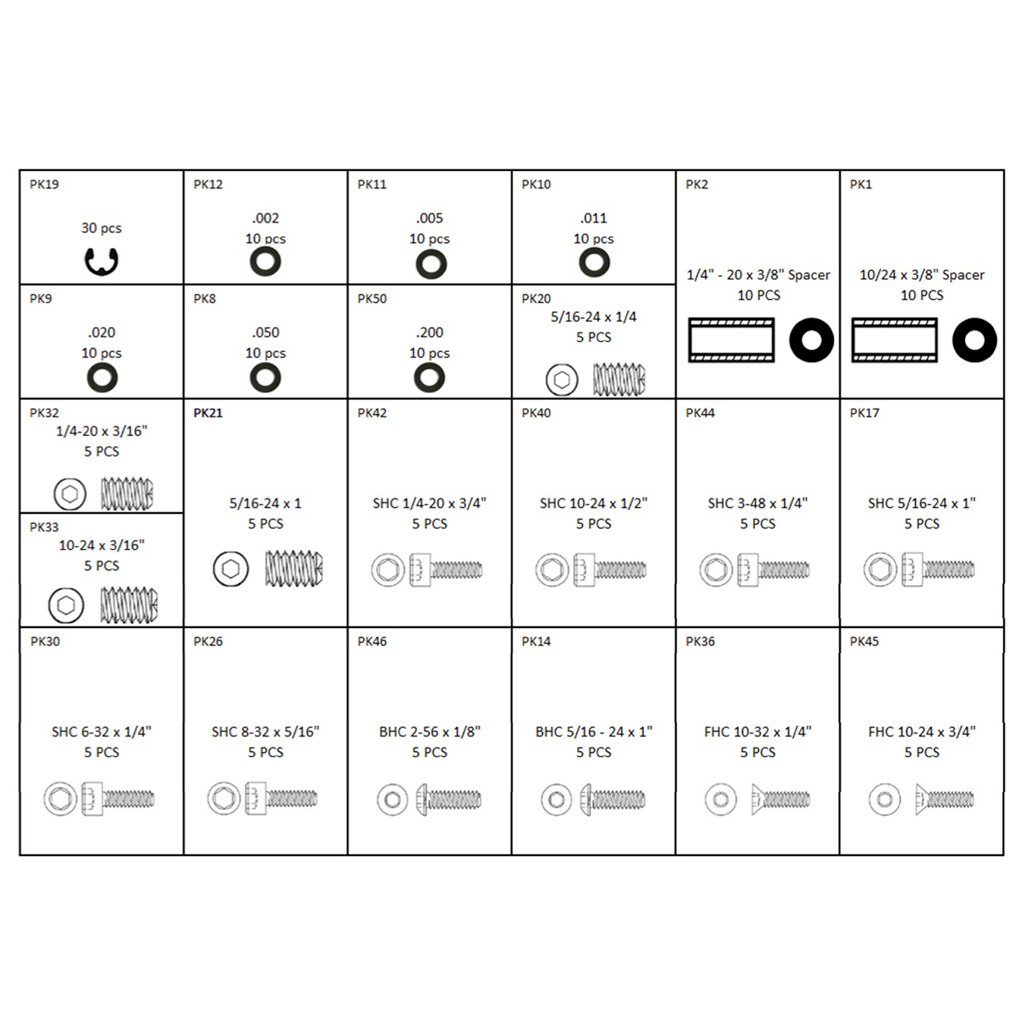 Last Chance Basic Parts Kit - Image 2